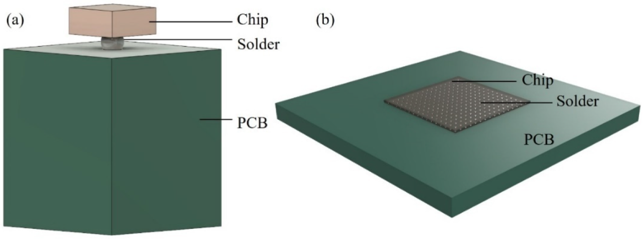 Chip and Solder Structure
